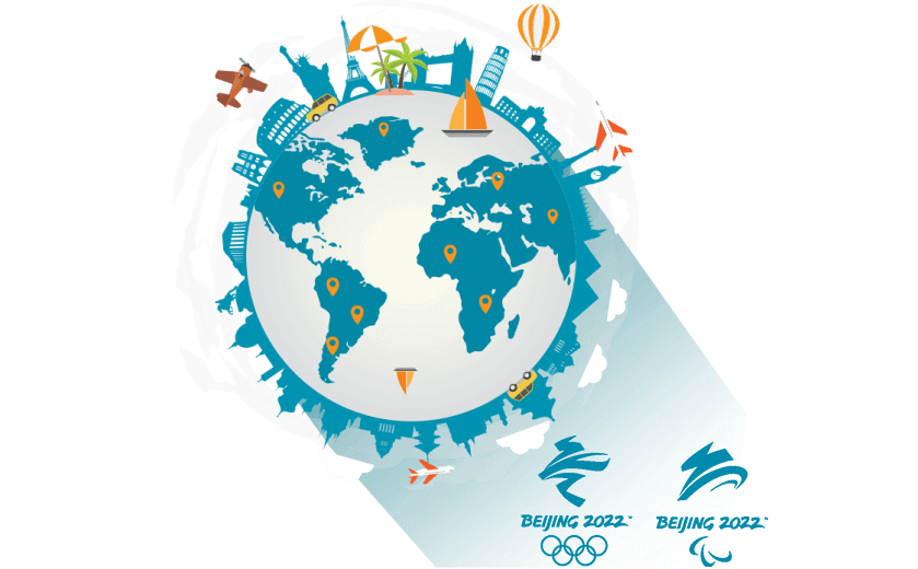 在中立区连接到中国的软件 - SQUIDCN